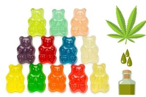 How to Find Low-Quality CBD Gummies At A High Price?